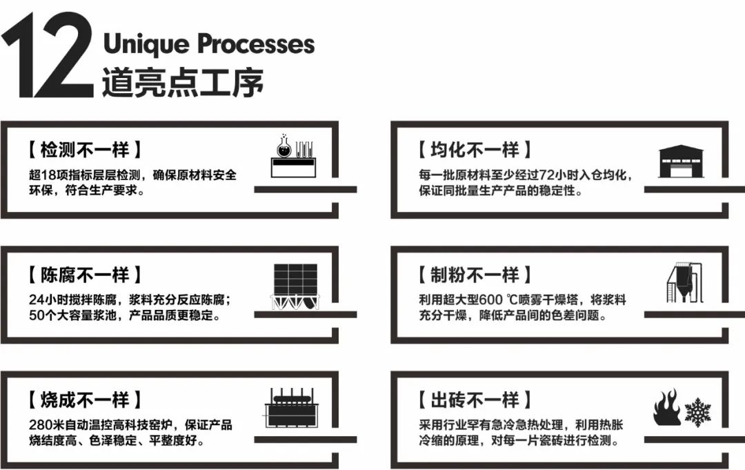 陶企萬千，我拿什麽來吸引你？(圖5)