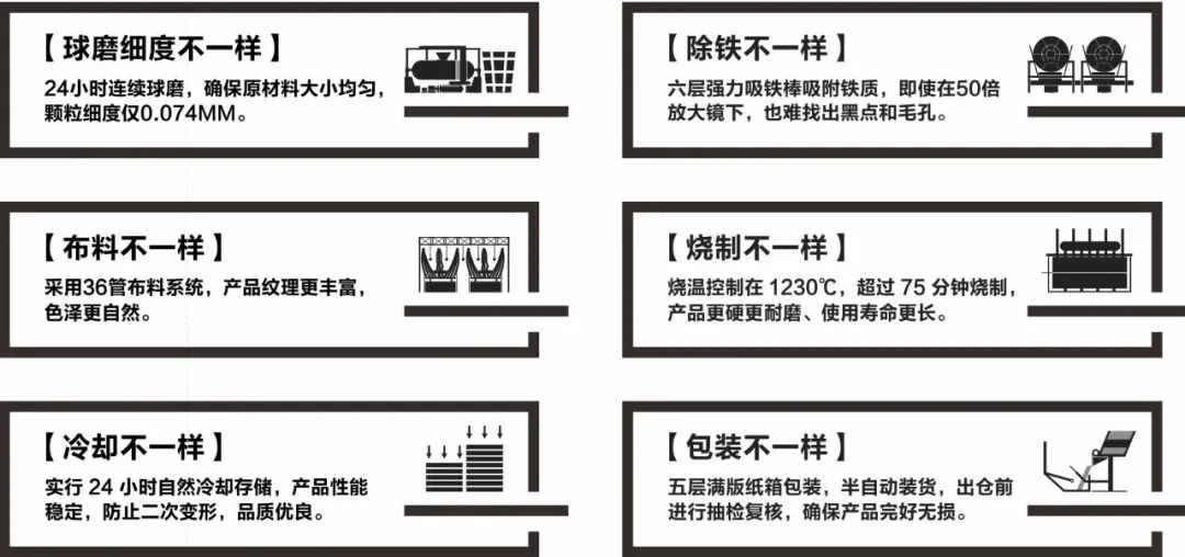 陶企萬千，我拿什麽來吸引你？(圖6)